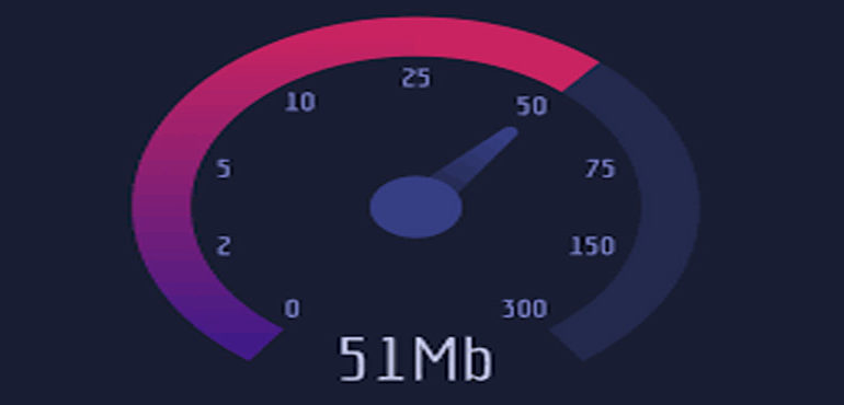 how much internet speed do i need